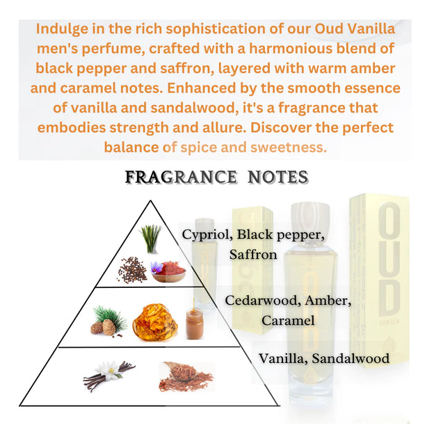OUD VANILLA