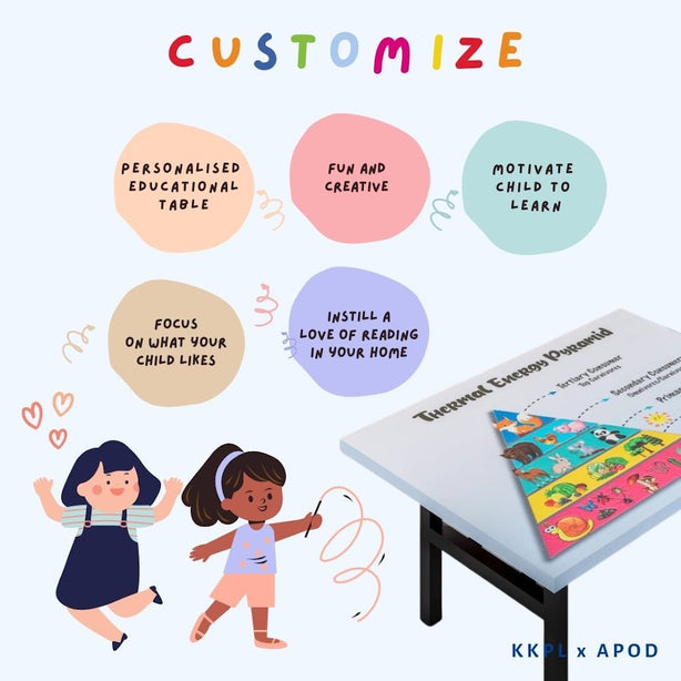 KKPL YOUNGCHAMPS Custom printed table
