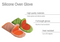 R6113.01 Rayen Silicone Oven Glove (1 Piece)