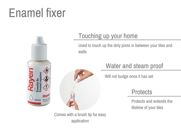 R6165.01 Rayen Bathroom Enamel Fixer