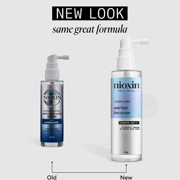 Anti-Hair Loss Serum 70ml