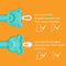 Oogiebear - Patented Nose and Ear Gadget for Newborns, Infants and Toddlers (2 Tools)