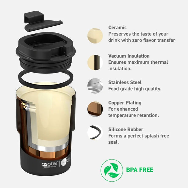 Abf52Bk Asobu Puramic Mini Pick-Up Mug/Cup Black 360Ml