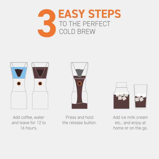 Akb900Bk Asobu Cold Brew Coffee Black 1.1L