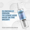 Anti-Hair Loss Serum 70ml
