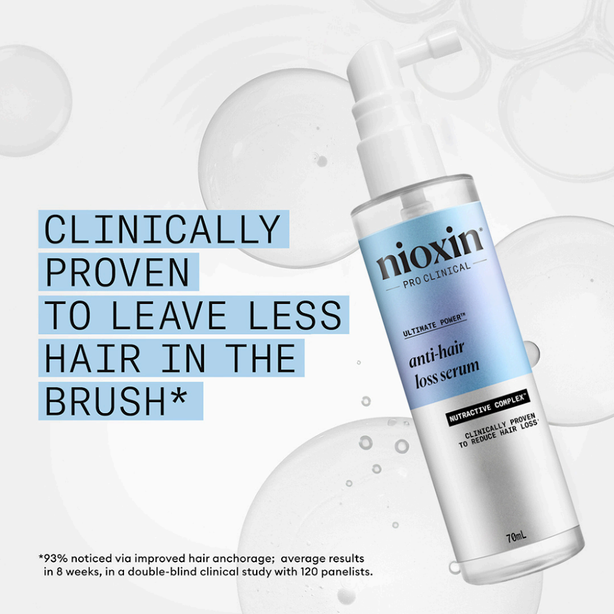 Anti-Hair Loss Serum 70ml