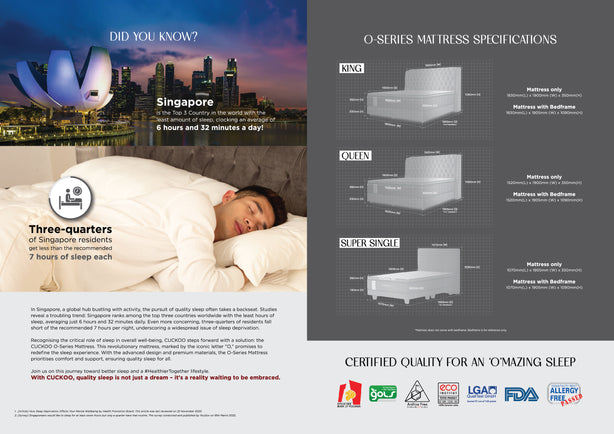 O-Series King Size Mattress with Soft Topper (Bedframe Included)