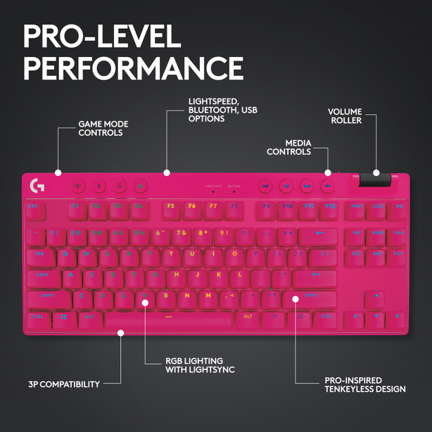 Logitech Pro X Tkl Lightspeed Gaming Keyboard Magenta (Gx-Brown)