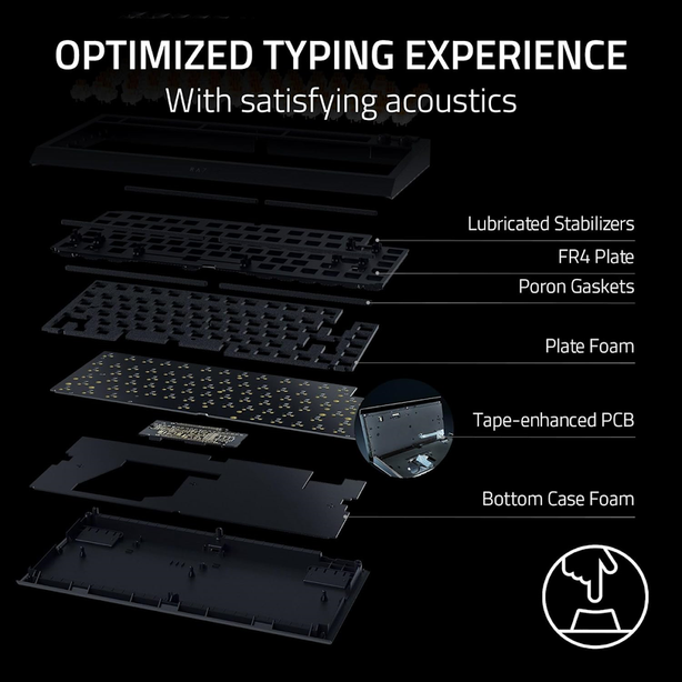 Razer Blackwidow V4 75% - Hot-Swappable Mechanical Gaming Keyboard - Us Layout - Frml