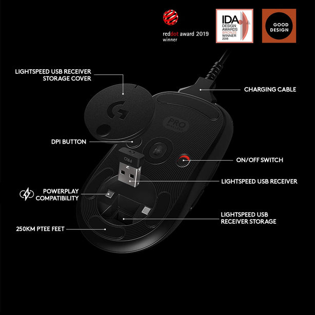 Logitech Pro Hero Lightspeed Wireless Pro Gaming Mouse