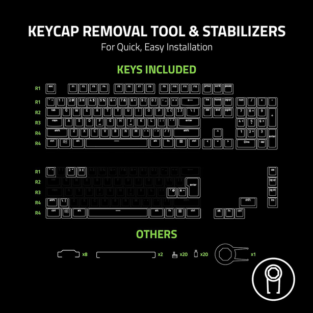 Razer Phantom Keycap Upgrade Set