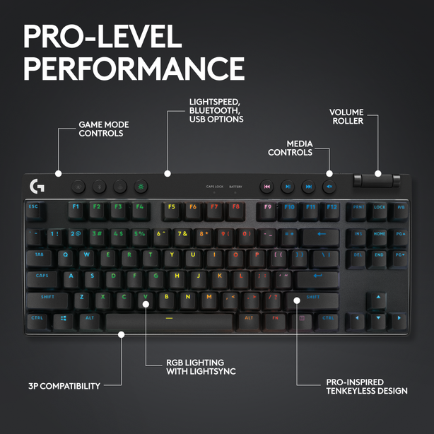 Logitech Pro X Tkl Lightspeed Gaming Keyboard Black (Gx-Brown)