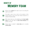 Hillcrest Aloe Vera Charcoal Memory Foam