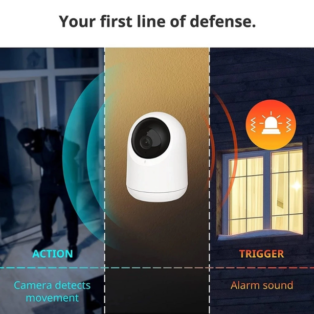 SwitchBot Auto Tracking CCTV Pan/Tilt Camera Plus 2K