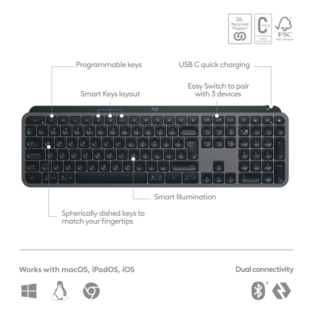 Logitech Mx Keys S Illuminated Wireless And Bluetooth Keyboard - Graphite