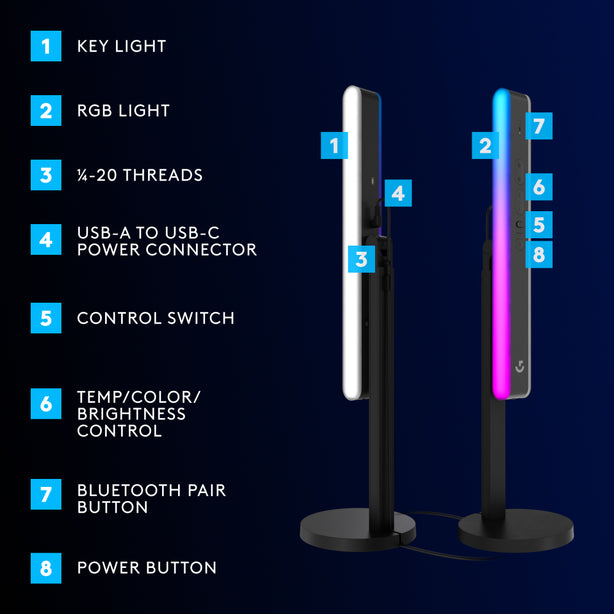 Logitech Yeti Gx Dynamic Rgb Gaming Microphone Black