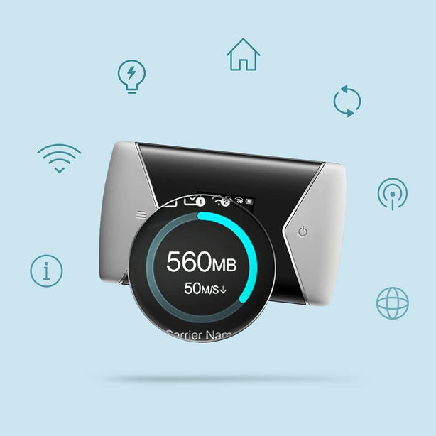 Tp-Link M7450 300Mbps 4G-Lte Mobile Wifi W/Screen