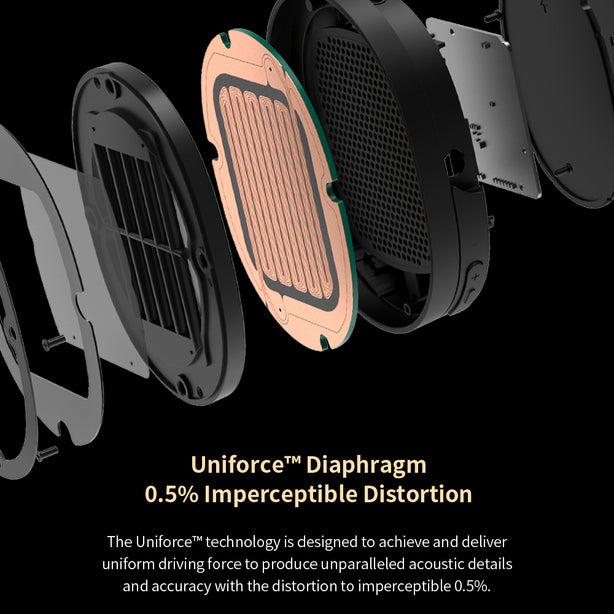 Edifier Stax Spirit S3 Planar Wireless Headphone