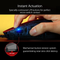 Asus Rog Strix Impact Iii Wired Rgb Gaming Mouse