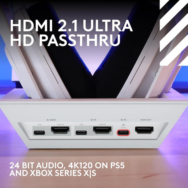 Logitech G Astro A50 X Lightspeed Wireless Headset With Base Station White