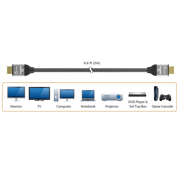 J5Create Ultra High Speed HDMI Cable