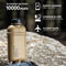 NESTOUT Power Bank (10000mAh/20W) DE-NEST10000A Series