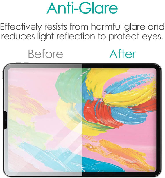 Screen Protector/ Paper-Like Film For iPad 