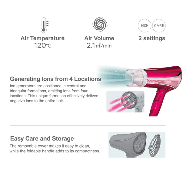 ELECOM Tescom 2 Way Nozzle Negative Ion Hair Dryer TID1100SG/High Power 1500W/2 Settings/Easy Care