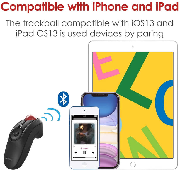 Bluetooth Handy Trackball Mouse/ Remote M-RT1BRX Series