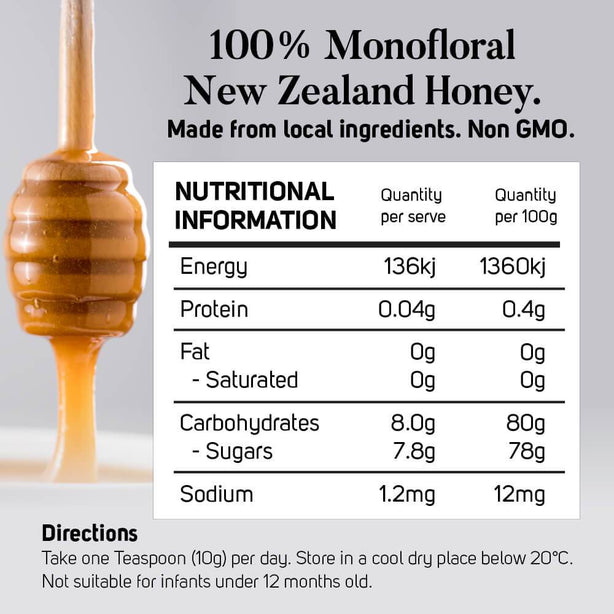 Manuka South Manuka Honey Blend 500g Best Sugar Substitute Natural Sweetener