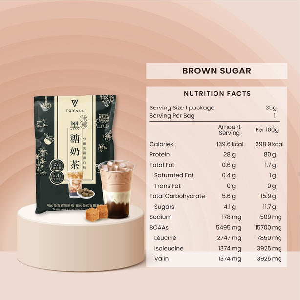 Tryall Whey Iso Milk Tea 35g (Bundle of 5)