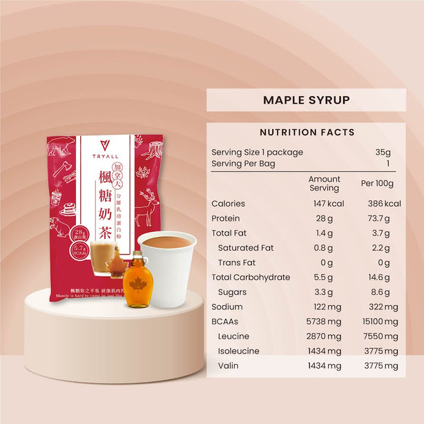 Tryall Whey Iso Milk Tea 35g (Bundle of 5)