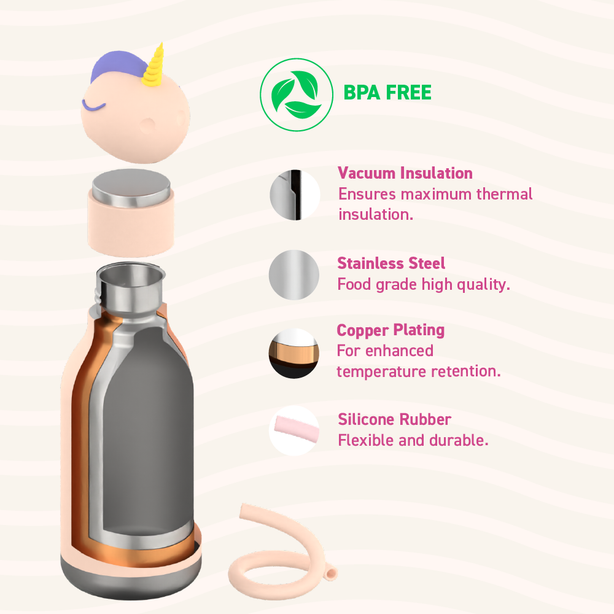 ASBV05454 ASOBU Bestie Kids Thermal Water Bottle - Unicorn | Cute Insulated Leak-Proof Stainless Steel