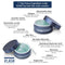 XLASH Rejuvenating Eye Gels