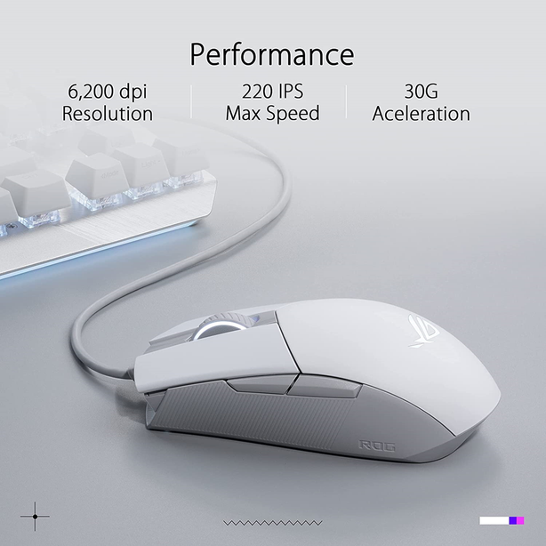 Asus ROG Strix Impact II RGB Gaming Mouse