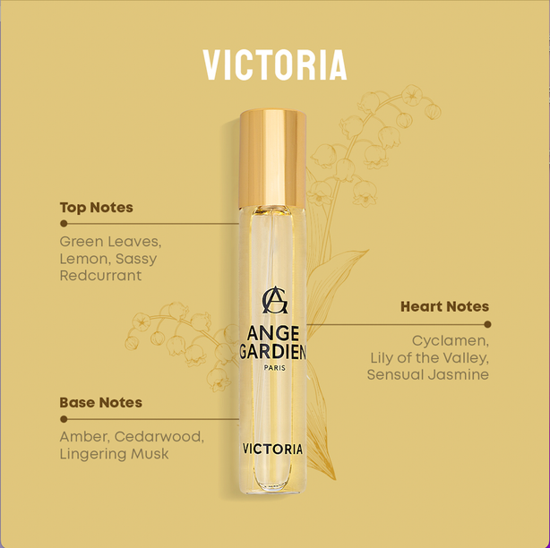 Ange Gardien La Royauté Travel Scents (8ml)