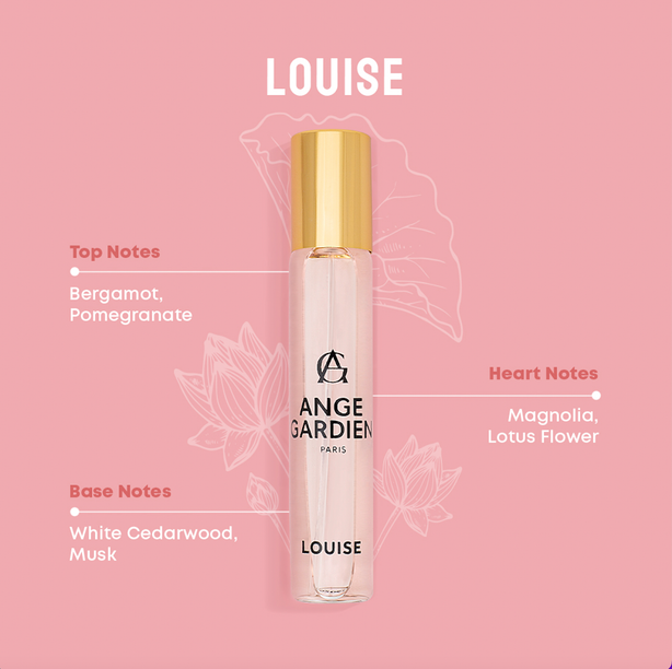 Ange Gardien La Royauté Travel Scents (8ml)