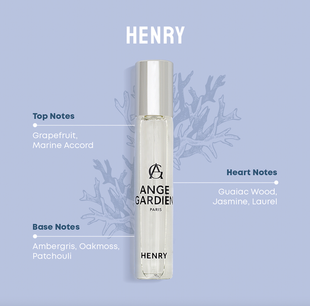 Ange Gardien La Royauté Travel Scents (8ml)