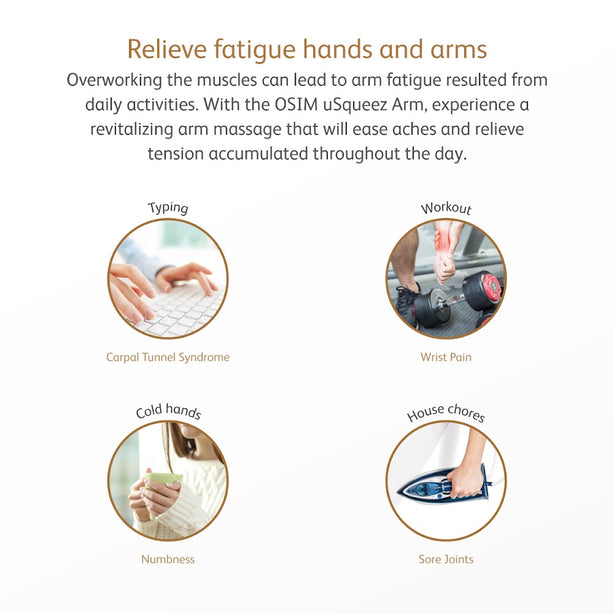 OSIM uSqueez Arm Portable Arm Massager