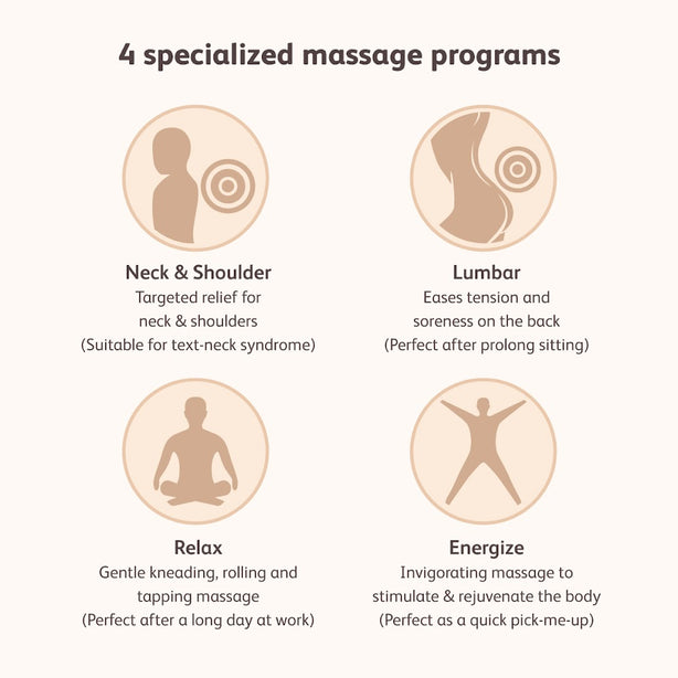 OSIM uJolly Back Massager