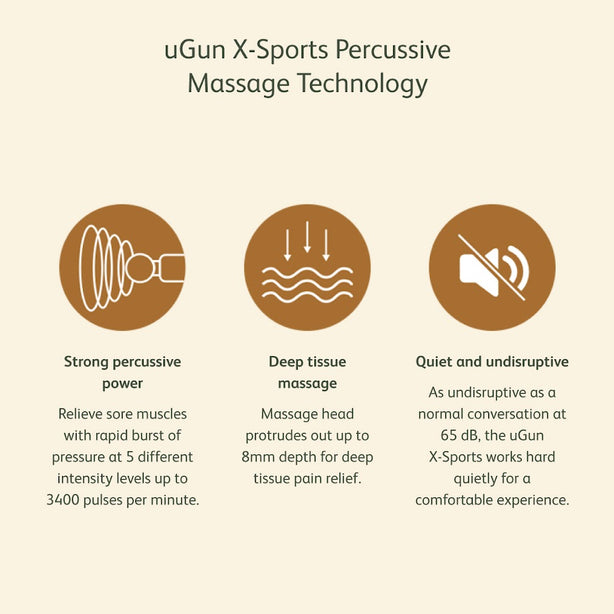 OSIM uGun X-Sports Percussive Massage Gun