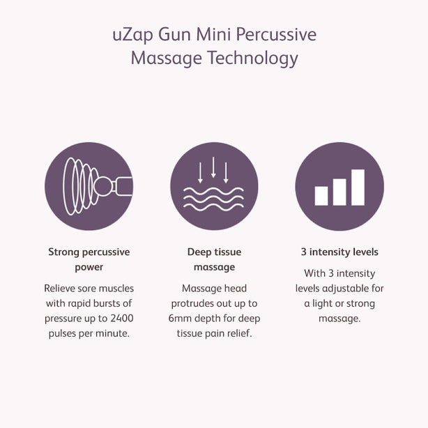 OSIM uZap Gun Mini Percussive Massage Gun