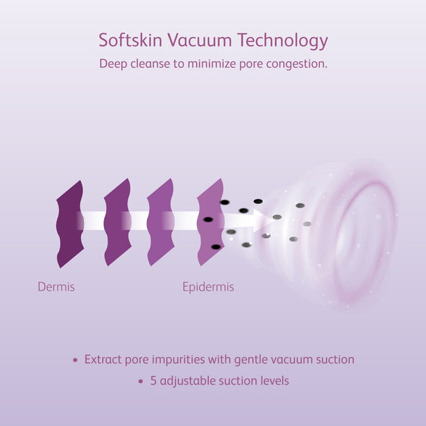 OSIM uGlow PoreCare Pore Vacuum Facial Device