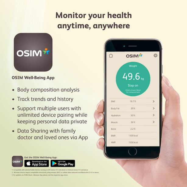 OSIM (Mix and Match Bundle) uGrace Smart Body Composition Monitor + uGlow Eye Beauty Eye Massager