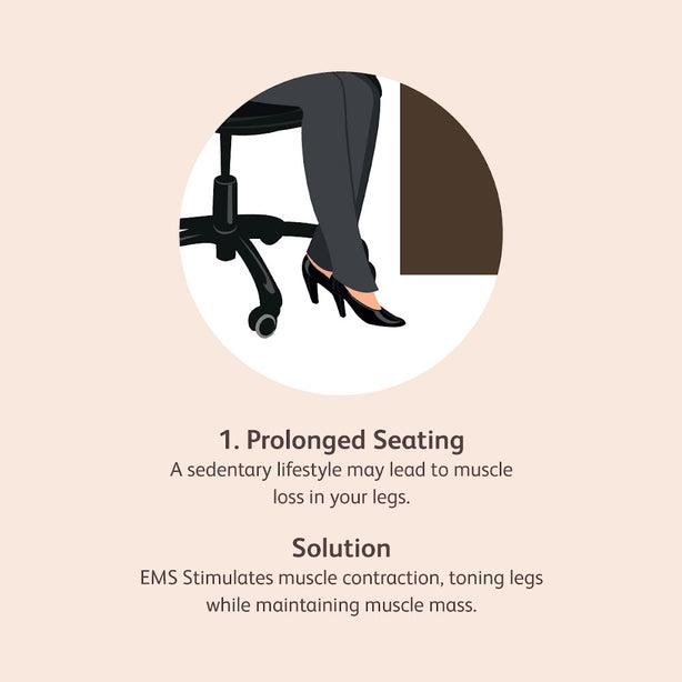 OSIM (Mix and Match Bundle) uPulse Mat EMS Leg Massager + uGlow Eye Beauty Eye Massager