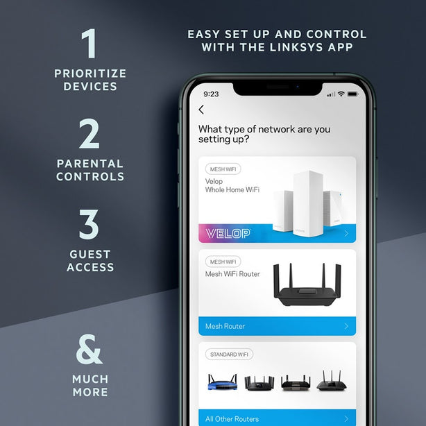 Linksys E7350-Ah Ax1800 Wifi 6 Dual Band Router (Easy-Mesh)