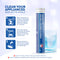 SESSOM & CO DENTURE AND RETAINER CLEANSER