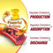 LABO Nutrition CHOLRestore Red Yeast Rice - Cholesterol Triglyceride 90 caps