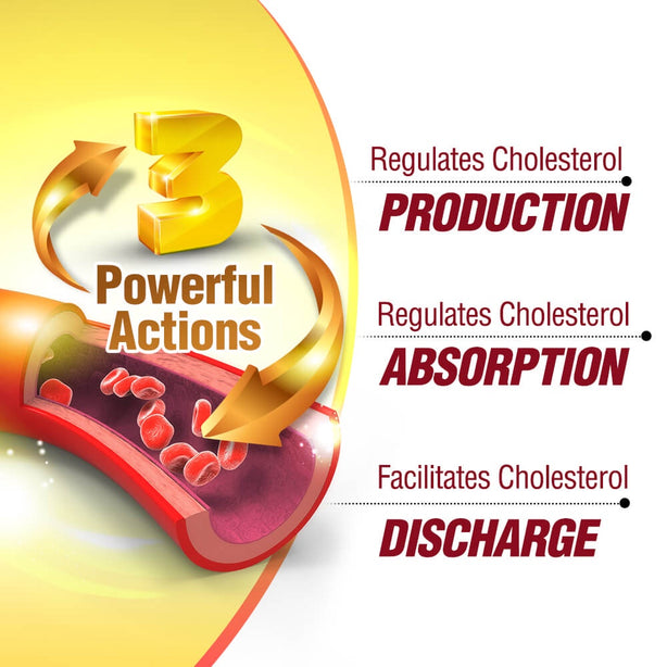 LABO Nutrition CHOLRestore Red Yeast Rice - Cholesterol Triglyceride 90 caps