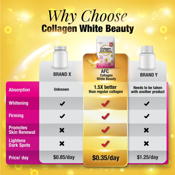 AFC Collagen White Beauty Glutathione for Skin Whitening Fair & Bright Complexion